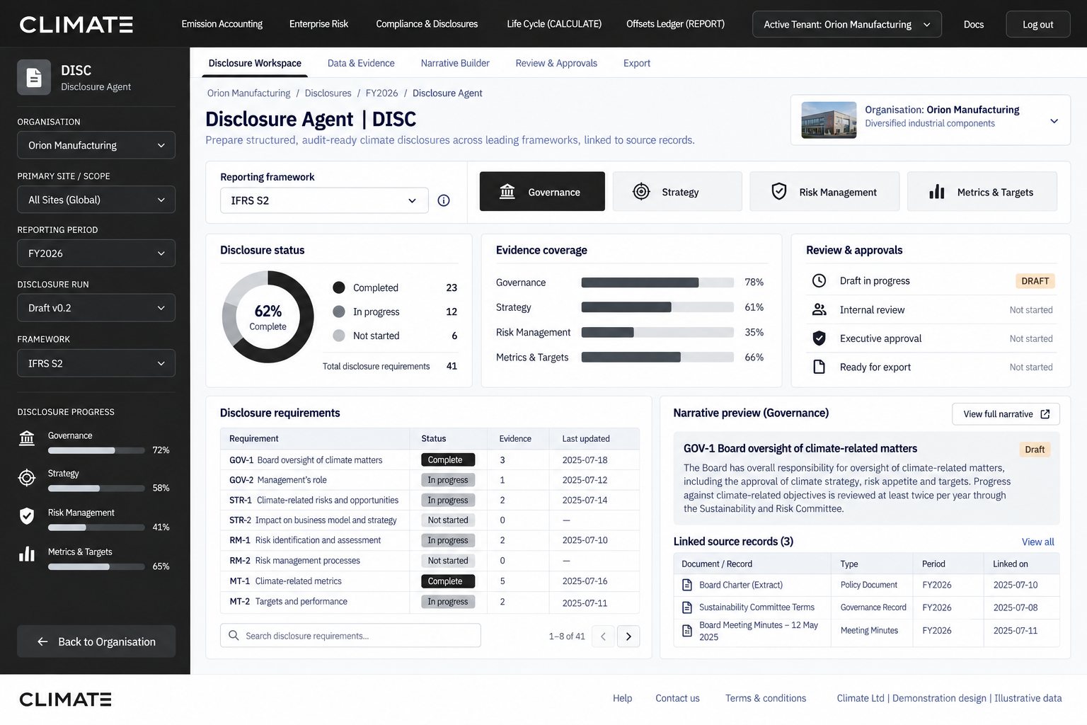 Reporting drafts linked to evidence