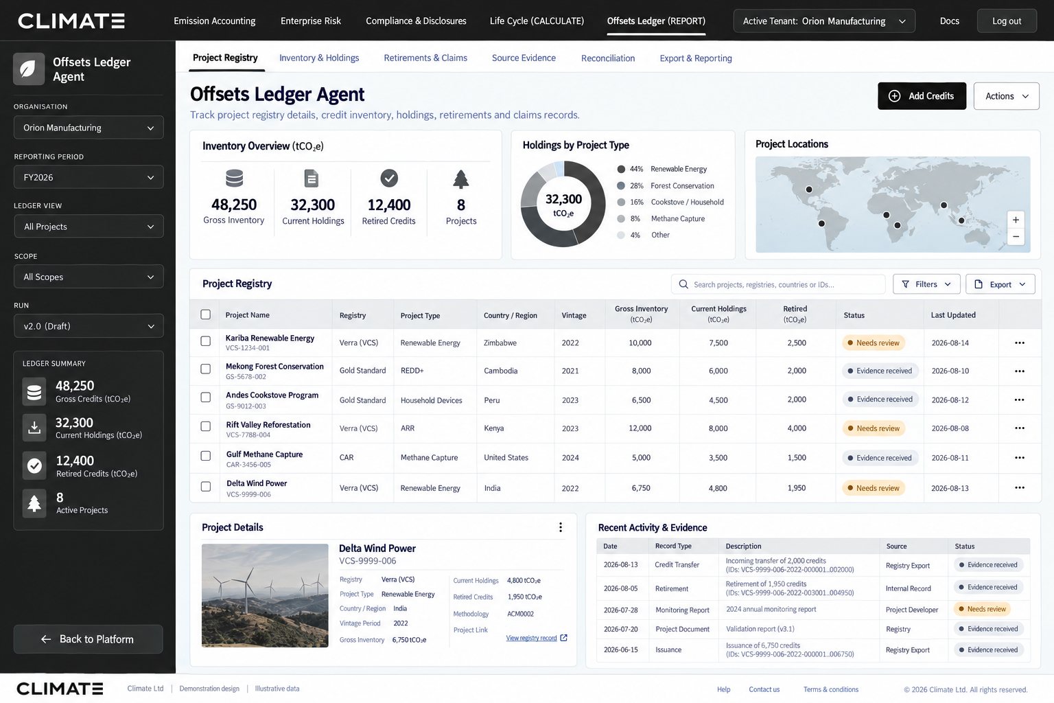 Offsets Ledger